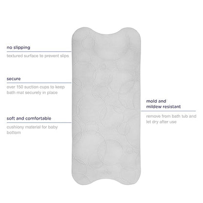 Ubbi Bath Drain Cover, Spout Guard & Bath Mat Bundle