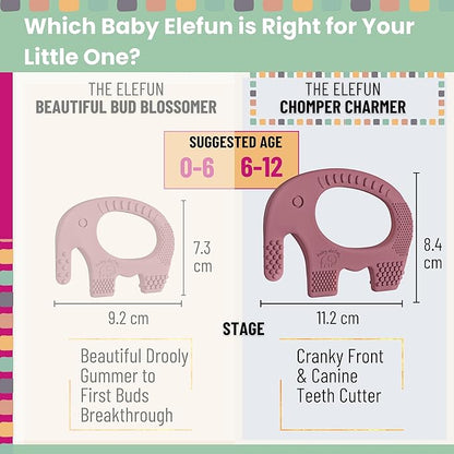 Teethers for Babies 6-12 Months - Baby Elefun 5x Pain Relief Toddler Teether. No More Ouch for Mom Anti Bite Trainer. Nurtures Grasping, Passing