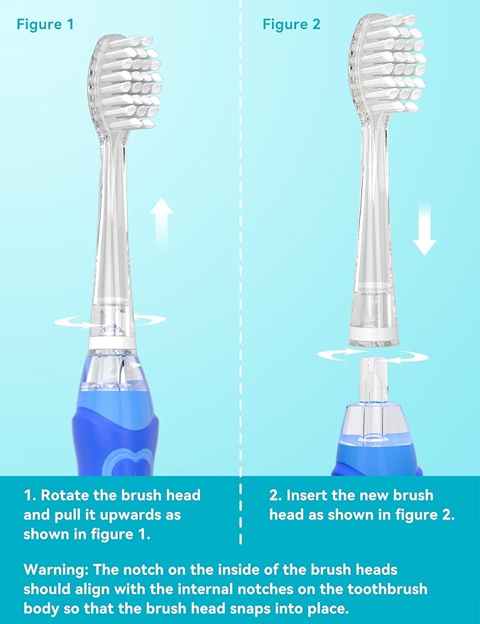 Seago Baby and Kids Electric Toothbrush Replacement Heads SG-923 for 977，513, 2139 - Pack of 4