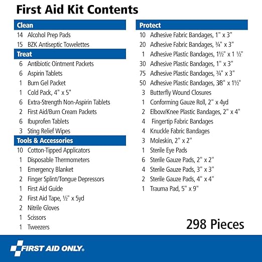 First Aid Only 299 Piece All-Purpose First Aid Emergency Kit (FAO-442)
