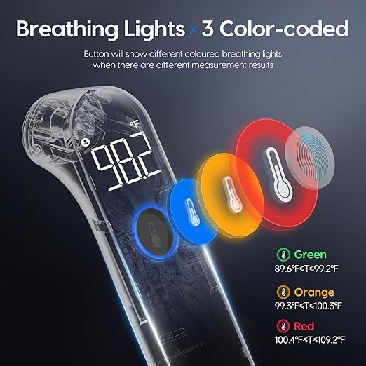 No-Touch Forehead Thermometer for Adults and Kids, Fast Accurate Baby