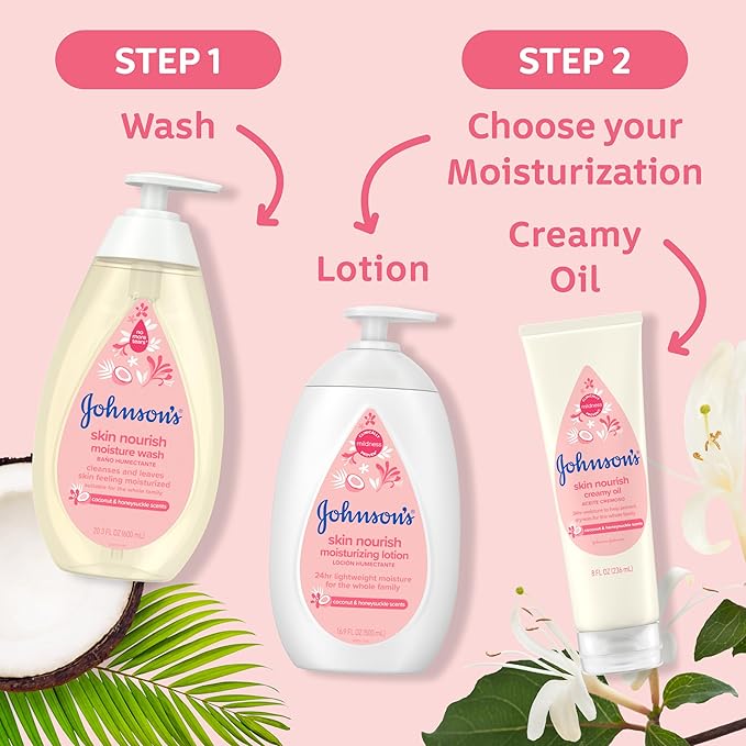 Johnson's Skin Nourish Moisture Wash, Baby Wash with Coconut & Honeysuckle Scents Cleanses & Leaves Skin Moisturized 20.3 fl.
