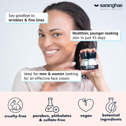 Saranghae Hydrating Moisturizer Face Cream for Soft, Smooth Skin 12 Anti-Aging 2.11 oz