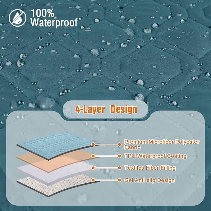 VANSOFY 100% Waterproof Recliner Chair Covers, Recliner Cover Non-Slip Dog Chair Cover Furniture Protector Washable Slipcover with Pocket, Elastic Straps for Pets, Dogs(Peacock Blue, 30")