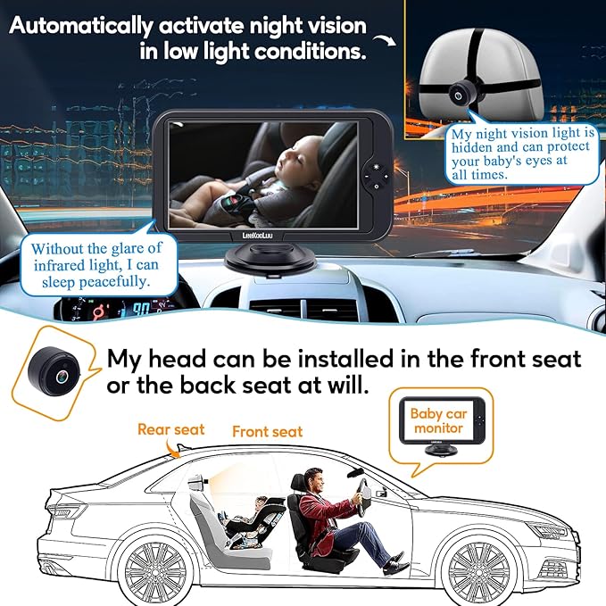 Baby Car Camera for Backseat 1080P - Plug and Play, HD Crystal Night Vision, Easy to Install, 360° Rotation, Wide View Angle, Protect Baby's Eye - Rear Facing Carseat Camera for Newborn, Infant, Kids