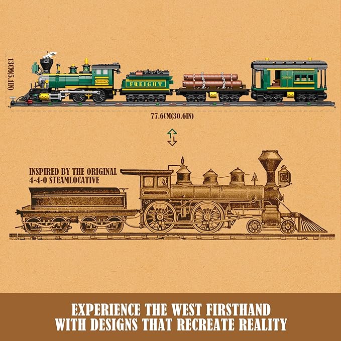 Funwhole Wild West Freight Train Lighting Building-Bricks Set - Classic 4-4-0 Locomotive Model 1524 Pcs Ideas Kit for Adult and Teens