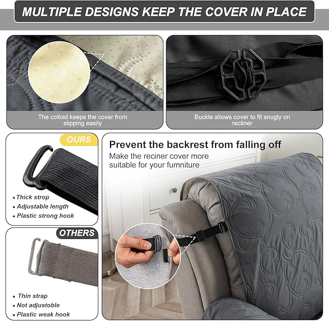 100% Waterproof Recliner Chair Cover, Recliner Chair Covers for Reclining Chair, Non-Slip Fabric Recliner Couch Cover for Living Room, for Pets Kids Protector, Washable (Dark Gray, 28"Recliner Chair)