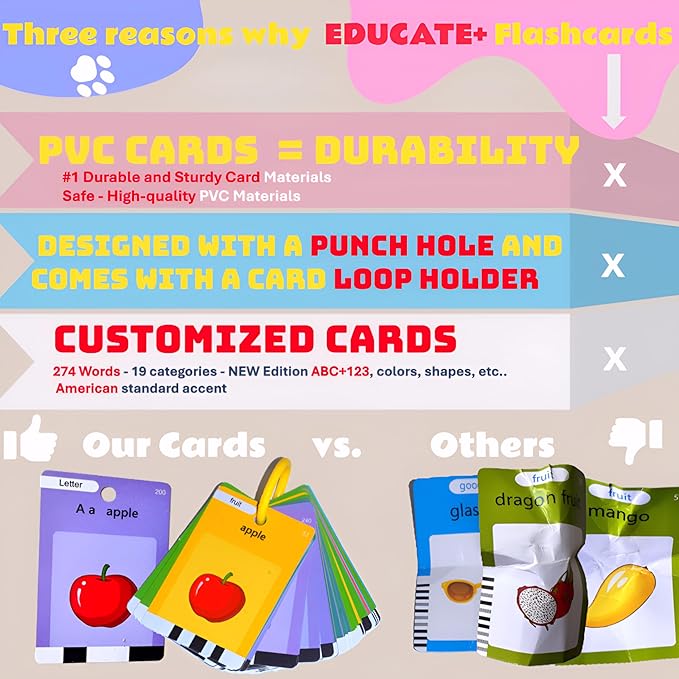 Unbreakable PVC Talking Flash Cards Toddler Toys with Carrying Ring, Pocket Speech Therapy, Learning Educational Montessori Autism Sensory Toys Toddler Games 274 Sight Words for Boys and Girls Gifts