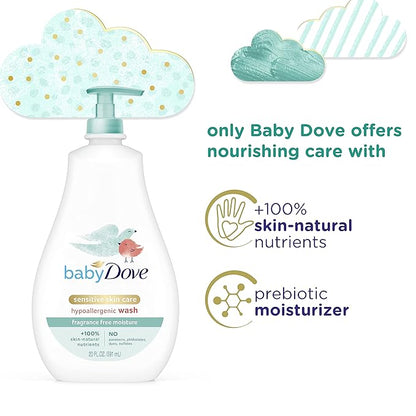 Baby Dove Sensitive Moisture Tip to Toe Wash and Shampoo, 20 Fl 4)