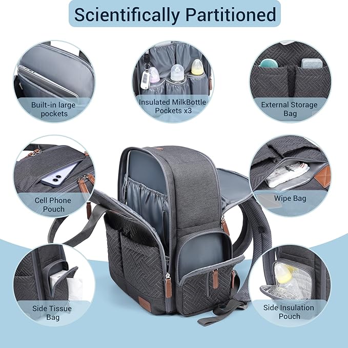JOLLITO Baby Diaper Bag Backpack - Baby Bag for Boys & Girls