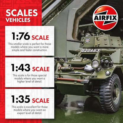 Airfix Model Tank - A02342 Tiger 1, Plastic Model Kits for Adults & Kids 14+, 1:72 Scale, Skill Level 1, WW2 Theme Military Models, World War 2 Tanks