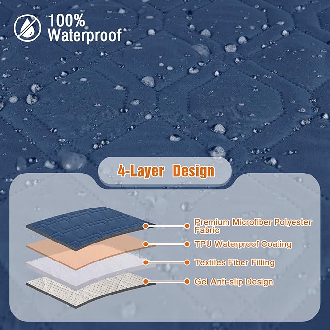VANSOFY 100% Waterproof Recliner Chair Covers, Recliner Cover Non-Slip Dog Chair Cover Furniture Protector Washable Slipcover with Pocket, Elastic Straps for Pets, Dogs(Ocean Blue, 30")