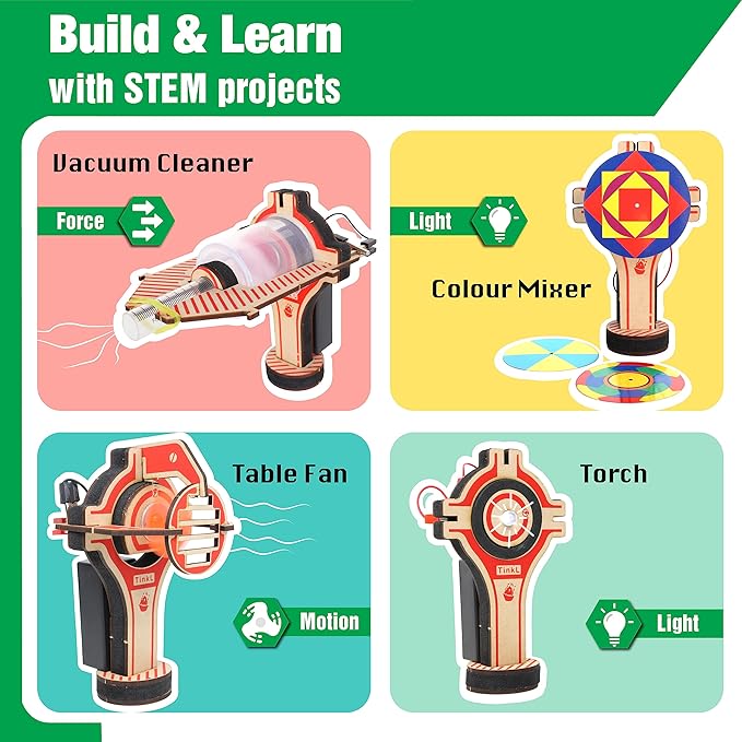 Butterfly EduFields 7in1 Electric Motor Robotic Science Kits for Kids Ages 6 8 10, DIY STEM Toys for Kids, Science Experiment Kits for Boys & Girls | Ultimate Electricity Kit