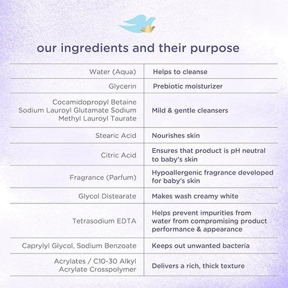 Baby Dove Sensitive Skin Care Baby Wash Calming Moisture For 13 oz